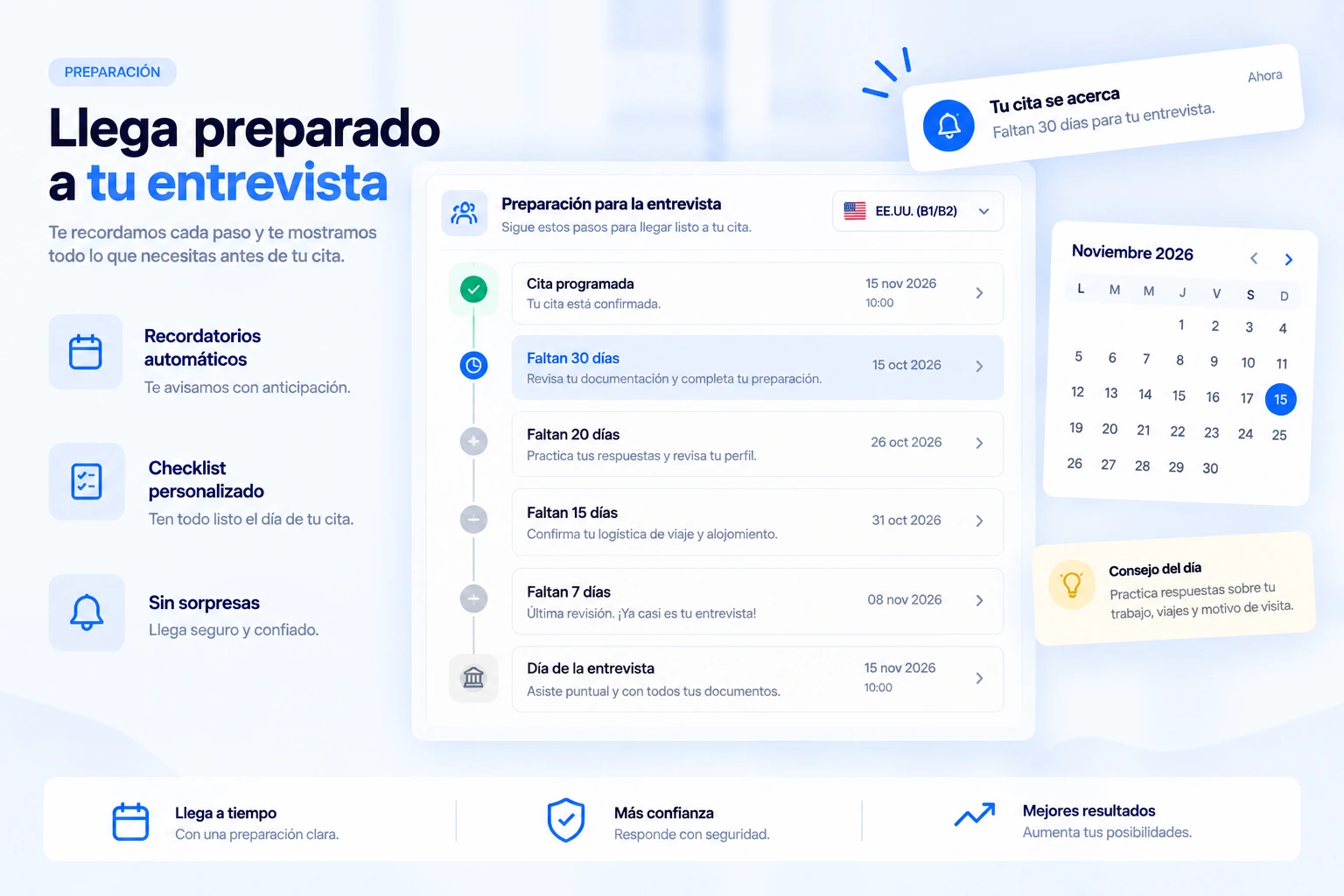 Preparación para la entrevista